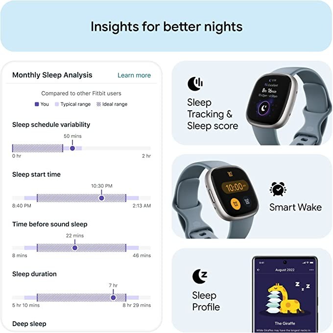 Fitbit Versa 4-smartwatch Inge - Smartwatch Touch recensie en prijs