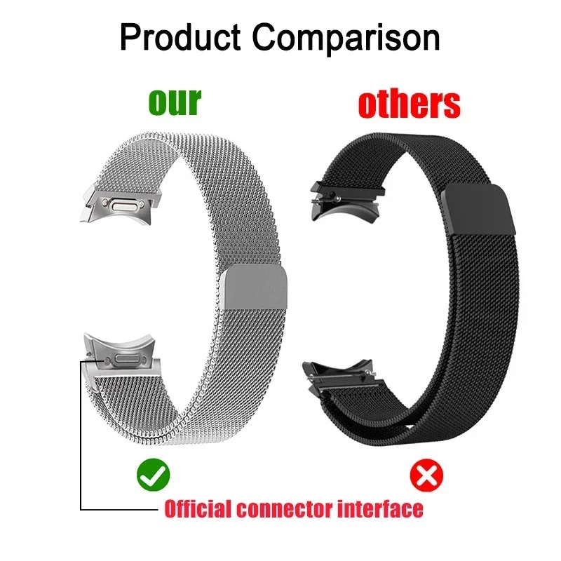 Quick Fit Milanese band voor S - Accessories For Galaxy Watch 5 recensie en prijs