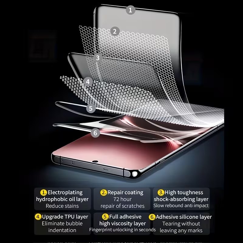 3 stuks hydrogelfilm voor Vivo - Vivo V40 recensie en prijs